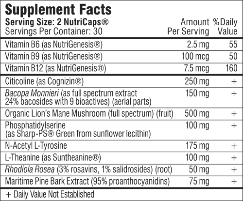 Mind Lab pro Ingredients