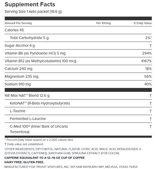 Pruvit Keto OS Nat Ingredients