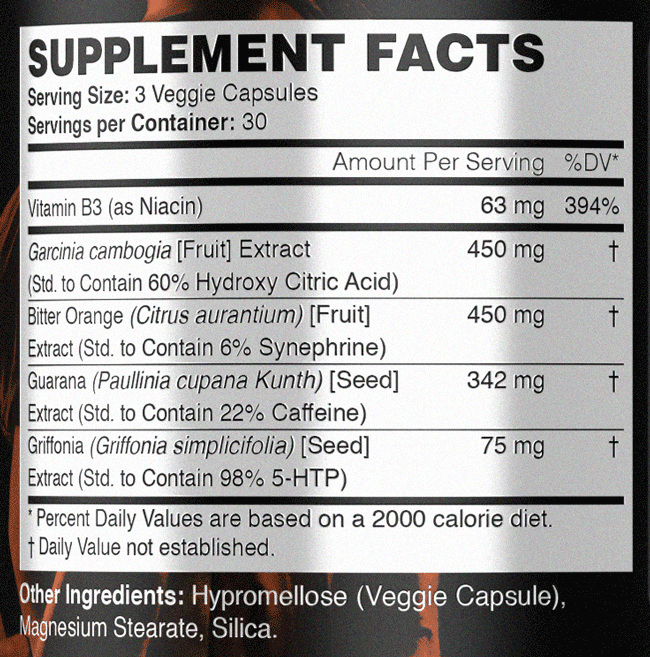 Juiced Upp Burn Boost Ingredients
