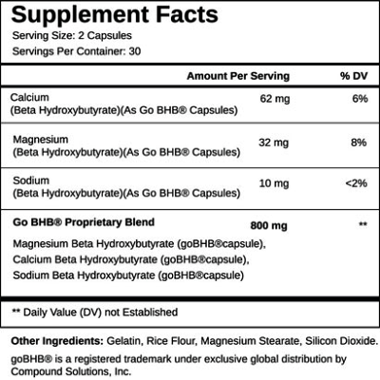 Keto Trim Supplement Facts
