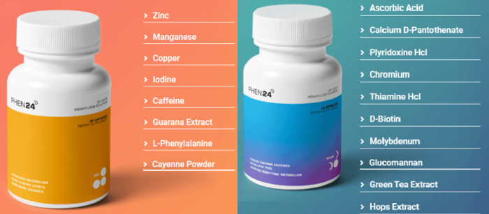 Phen24 Day Vs Night Ingredients Comparison