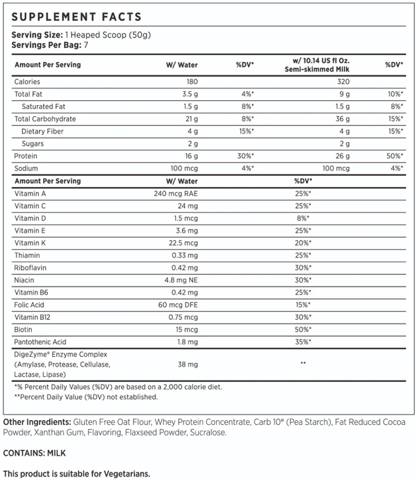 PhenQ Complete Meal Shake Ingredients