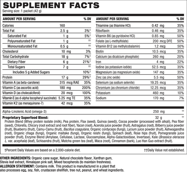 Shakeology Vanilla Whey Ingredients